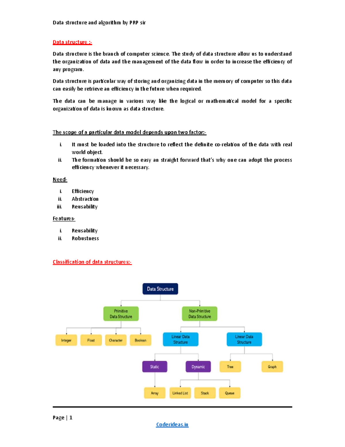 Data Structure and Algorithm Overview - Module 01 - Studocu