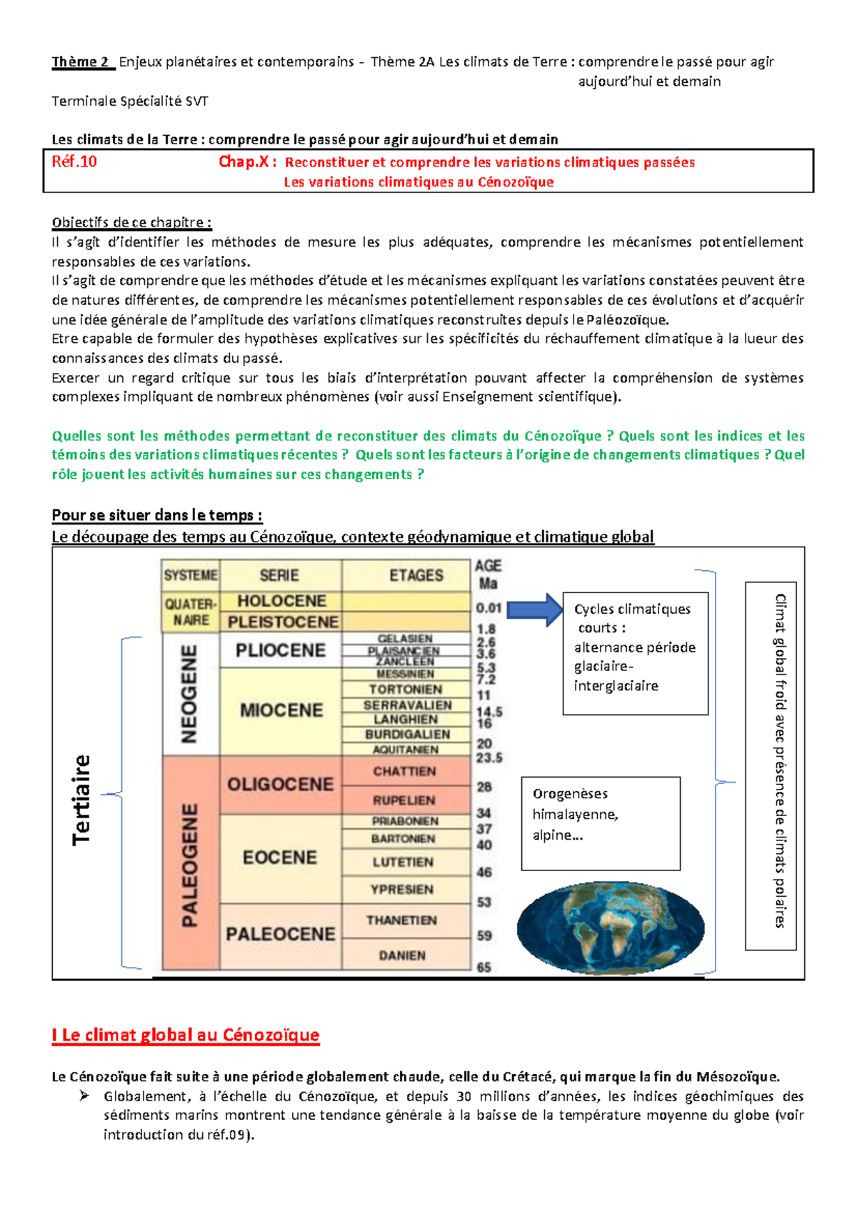 Thème 2A : Les Climats de la Terre - Variations Climatiques au ...