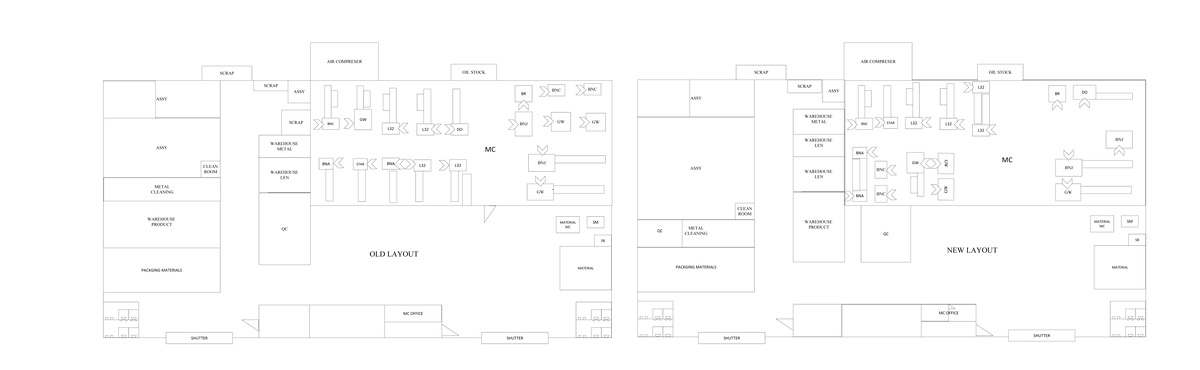 AIR COMPRESSOR LAYOUT 1 - FINAL REVIEW - Studocu