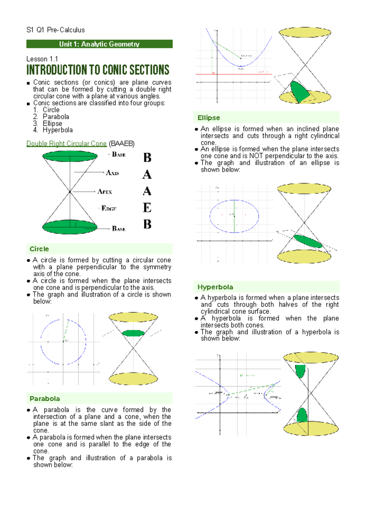 S1 Q1 Unit 1: Analytic Geometry - Conic Sections Overview - Studocu