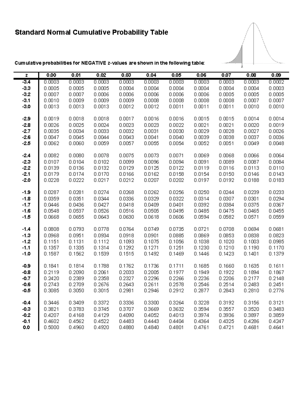 GENERAL MATHEMATICS - Midterm Notes for SY 2023-2024 - Studocu