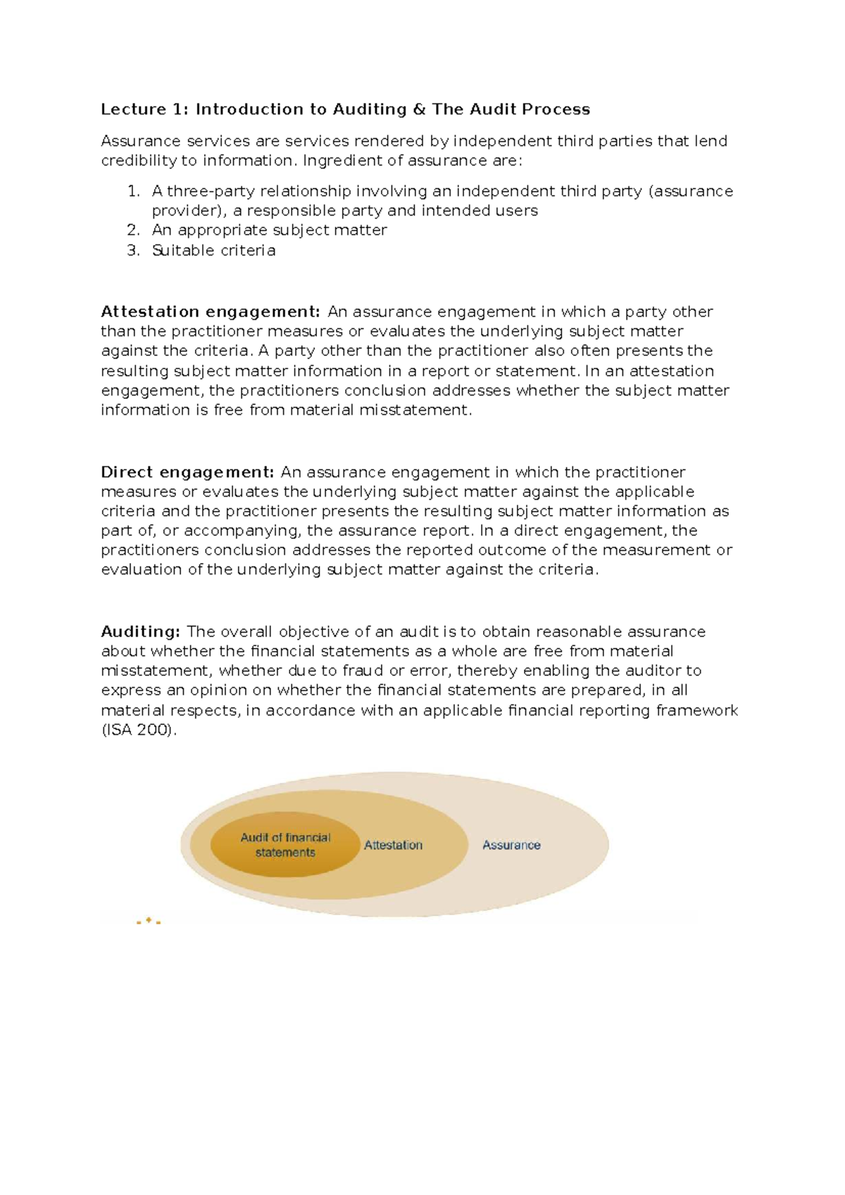 Lecture 1: Intro to Auditing - Advanced Auditing Summary - Studeersnel