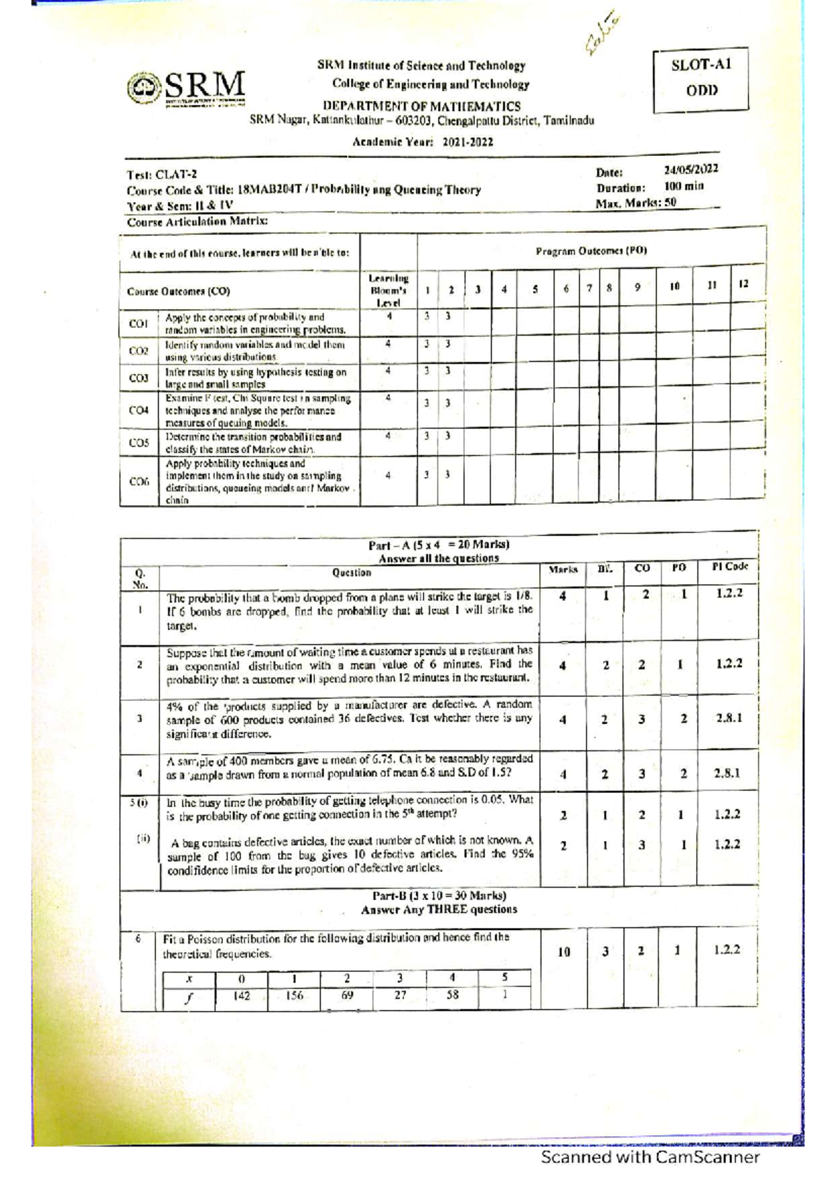 Sample CT-2 - ct2 paper - Management - Studocu