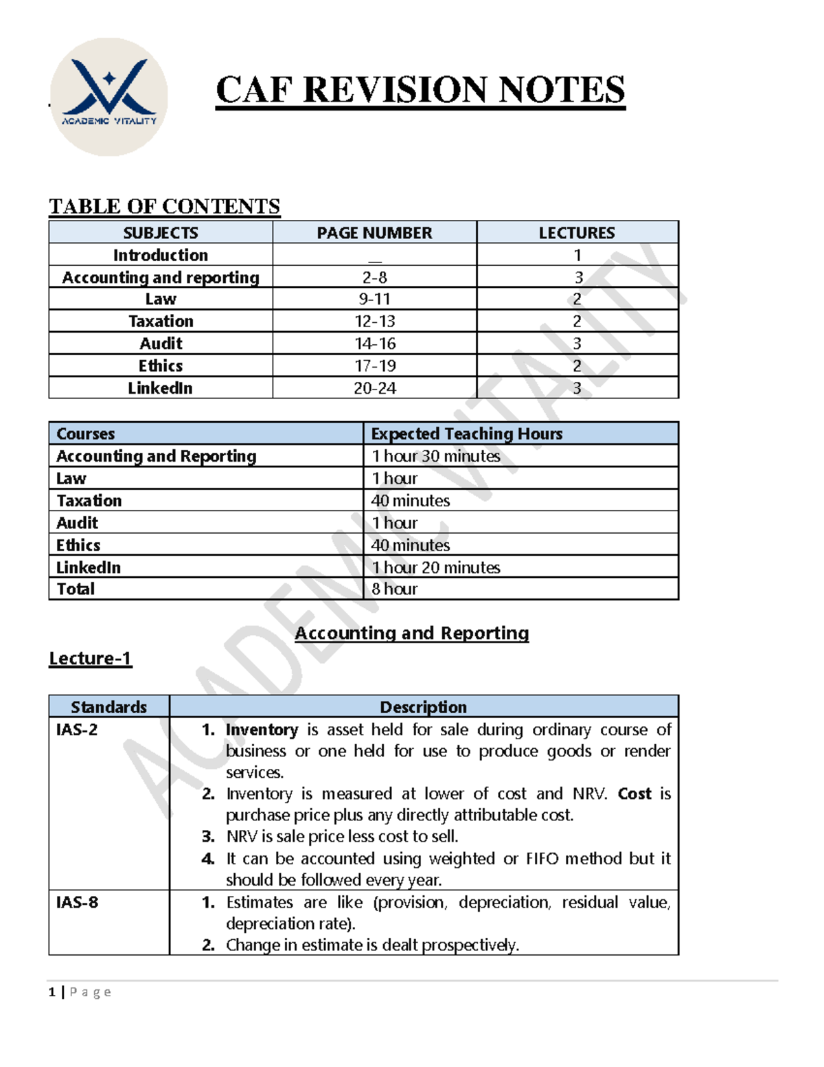 CAF Revision Notes: Key Concepts in Accounting, Law, and Taxation - Studocu