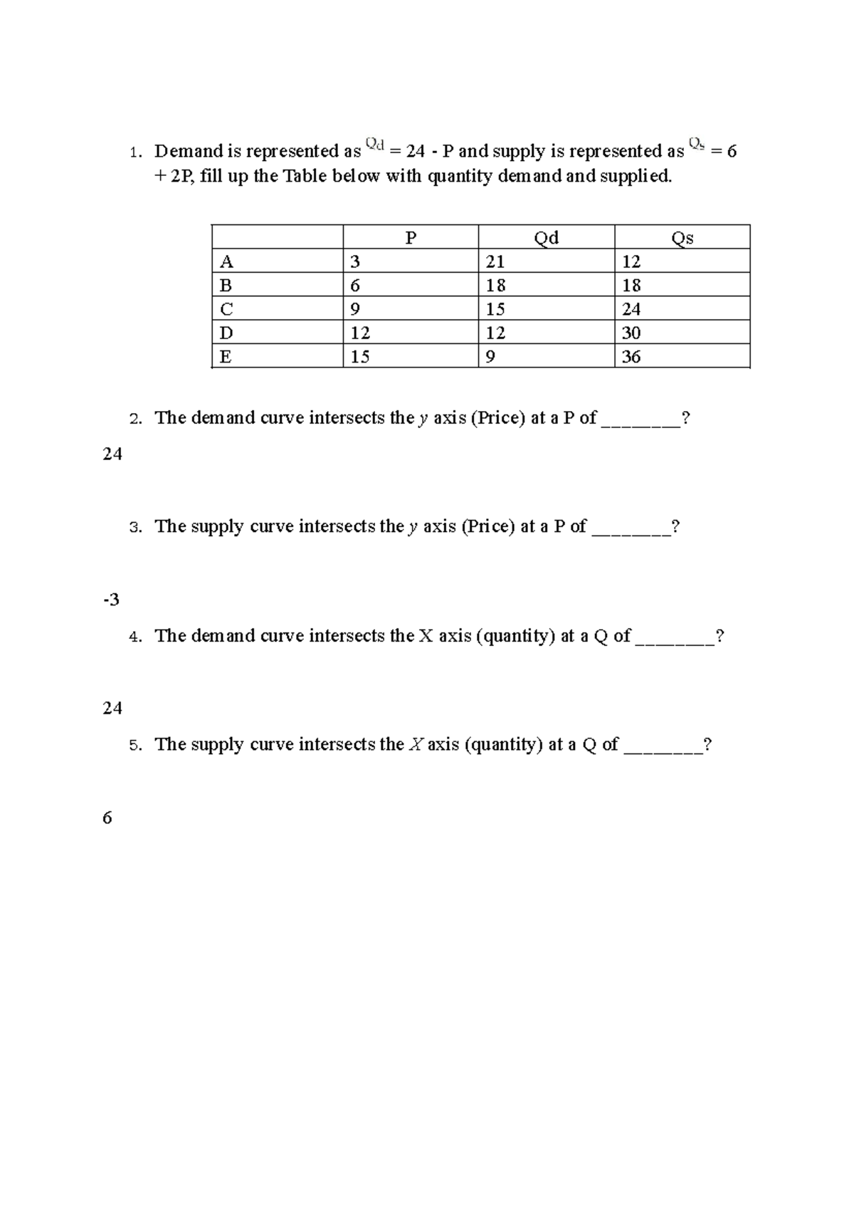 Economic Analysis of Supply and Demand Equilibrium (ECO 101) - Studocu