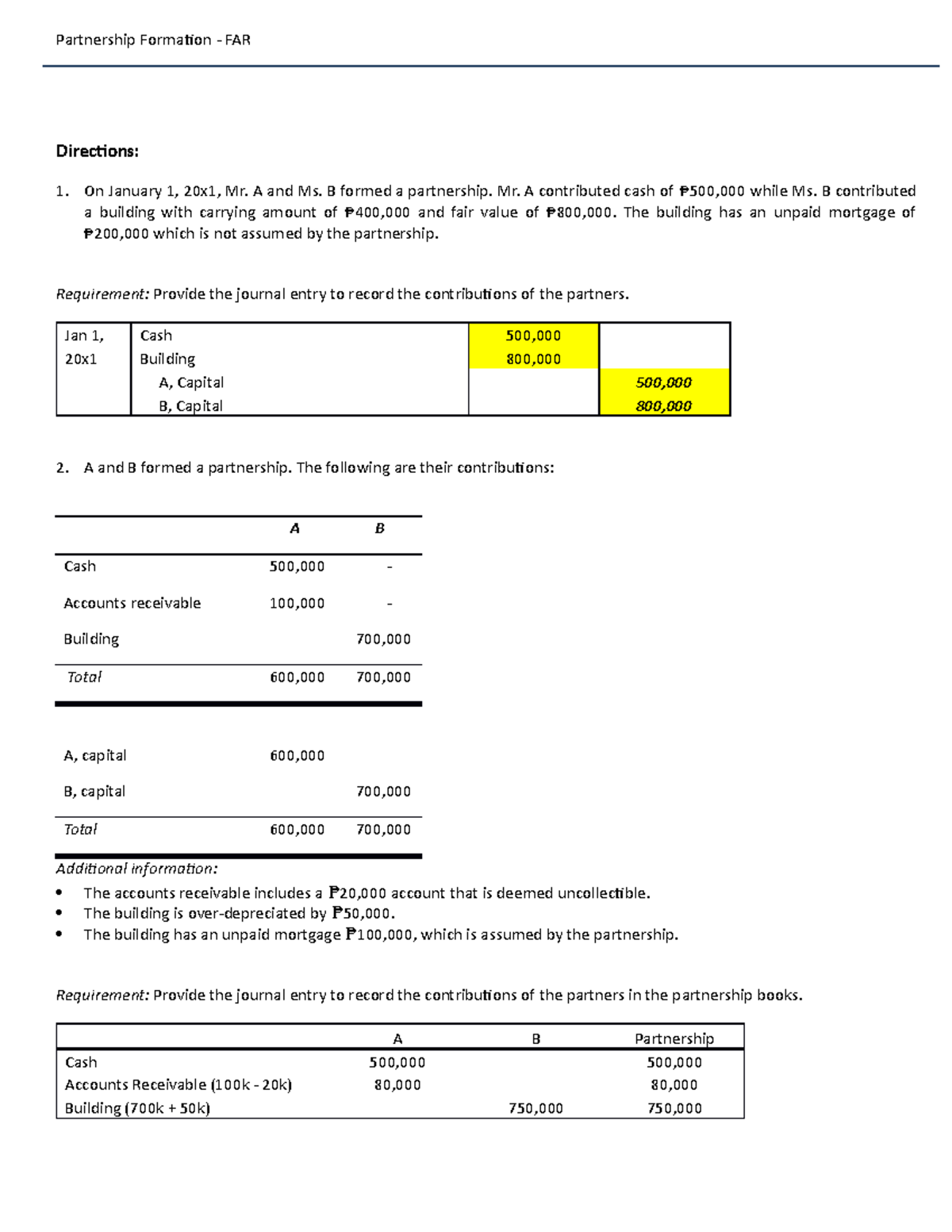 FAR - Partnership Formation Journal Entries and Calculations - Studocu