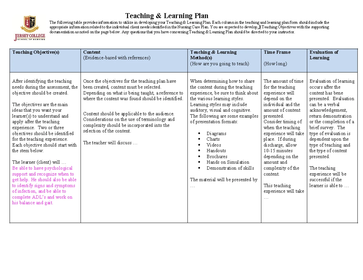 Drug Cards Activity for Pharmacology (PHAR 101) - Medication Review ...