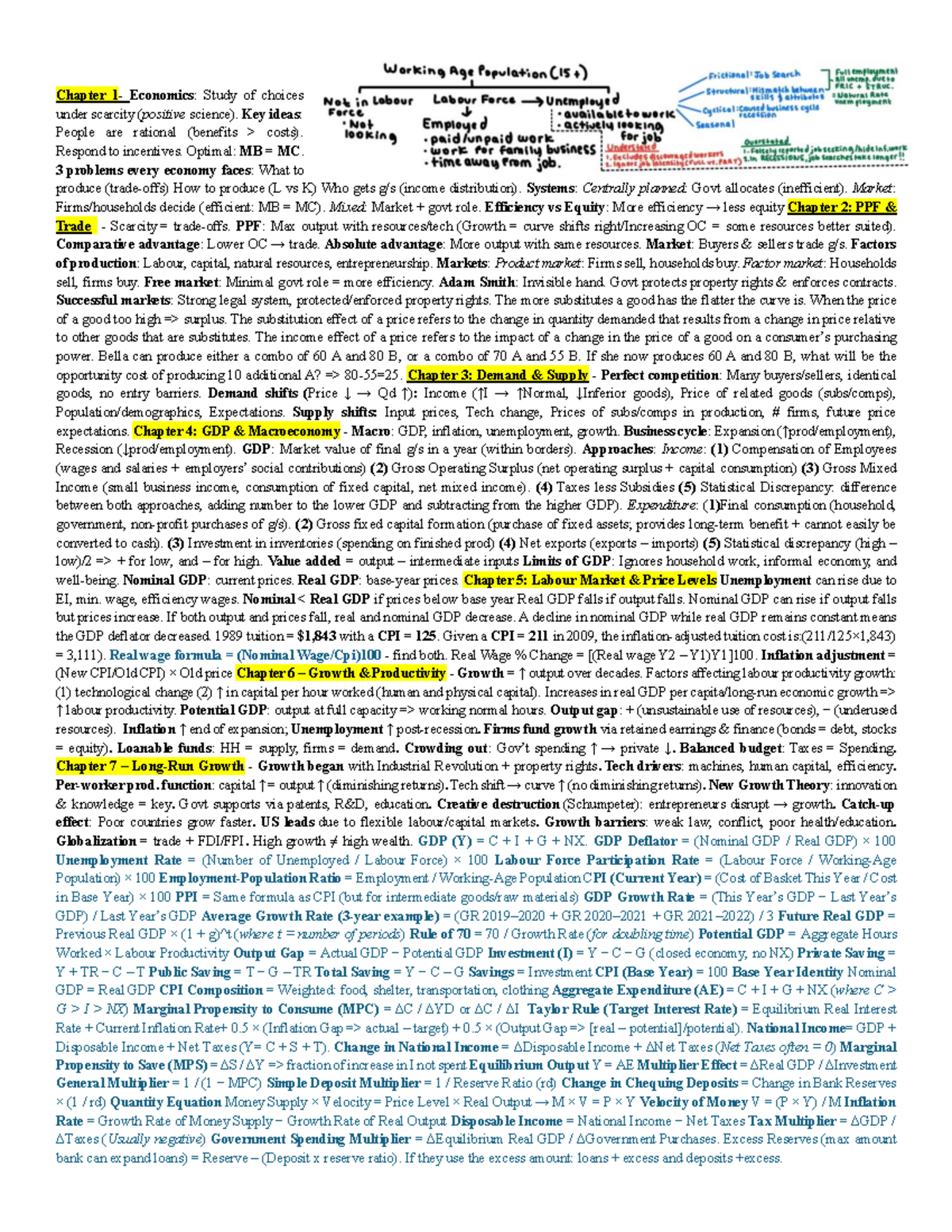 Chapter Economics: Key Concepts and Cheat Sheet for Study - Studocu