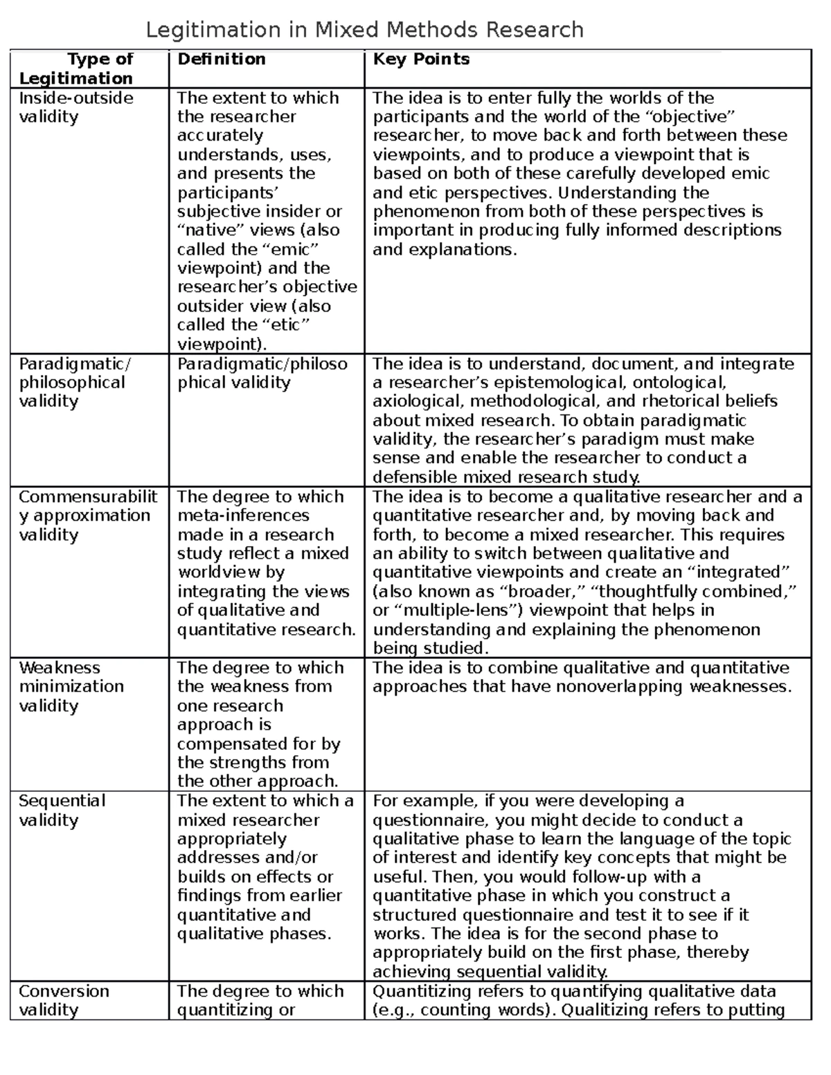 Empirical and Experimental Methods 言語学 Amazon.com: Correlation: Parametric and Nonparametric