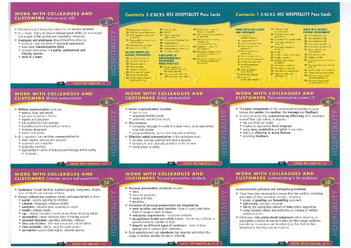 EXCEL HSC HOSPITALITY Final Exam Study Notes on Colleagues & Customers ...