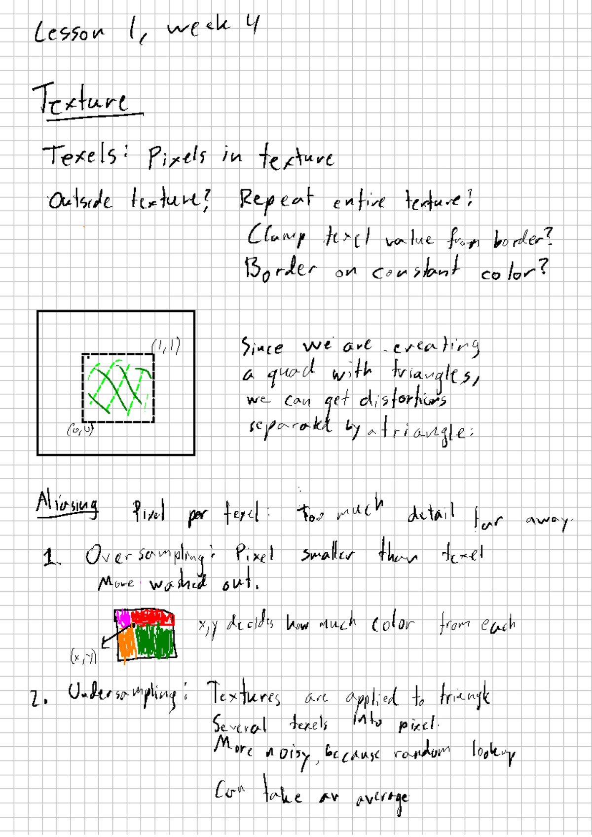 Lesson 1 - Texture Mapping Techniques and Challenges in Graphics ...