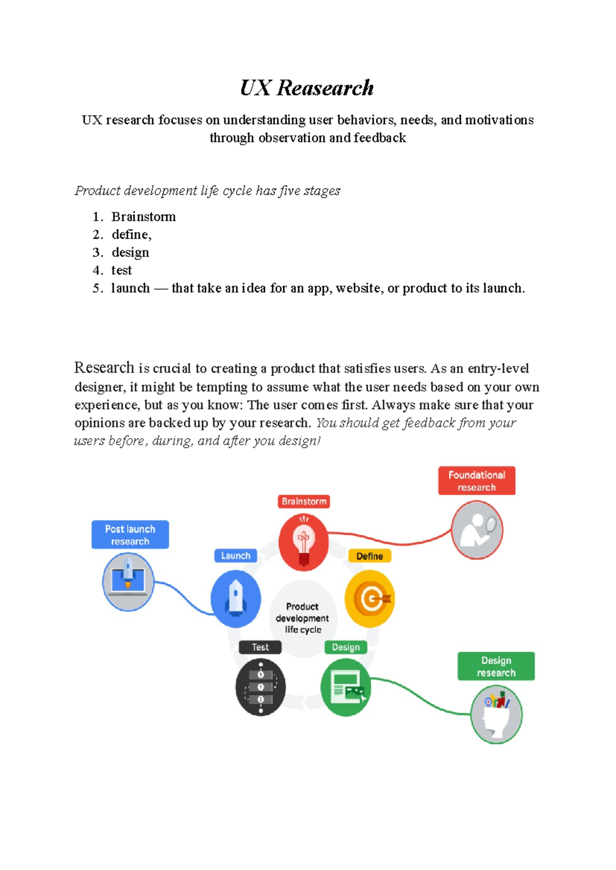 UX Research Methods and Product Development Lifecycle Overview - Studocu
