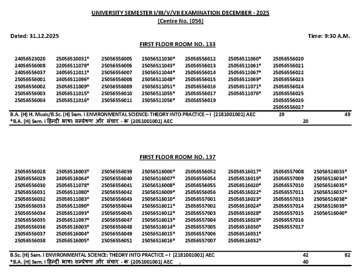 Seating Plan for University Exam Dec 2025 - Sem I/III/V/VII - Studocu