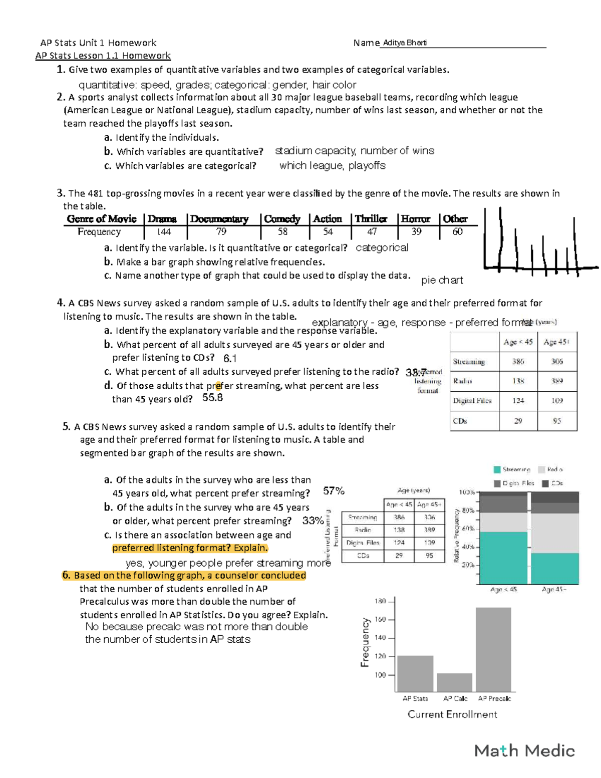 AP Stats U1 Homework: Quantitative & Categorical Variables Analysis ...