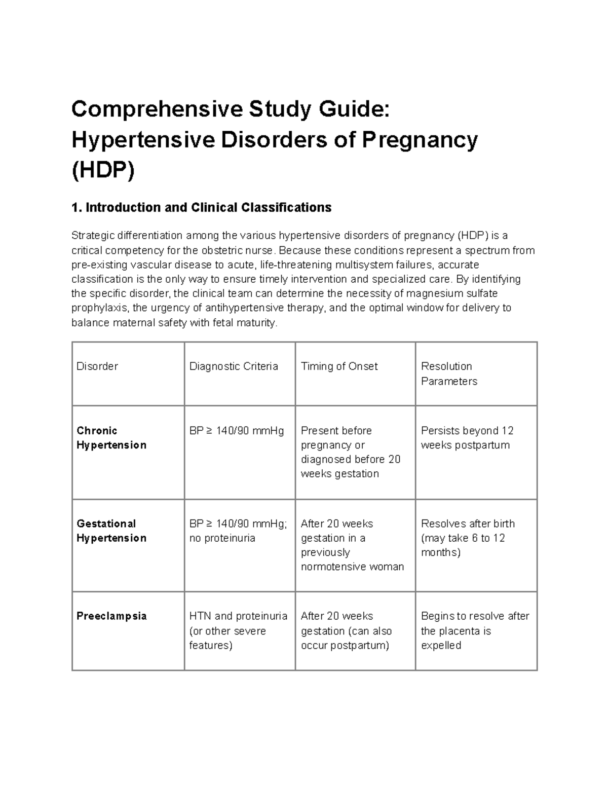 Comprehensive Study Guide: Hypertensive Disorders of Pregnancy (HDP ...