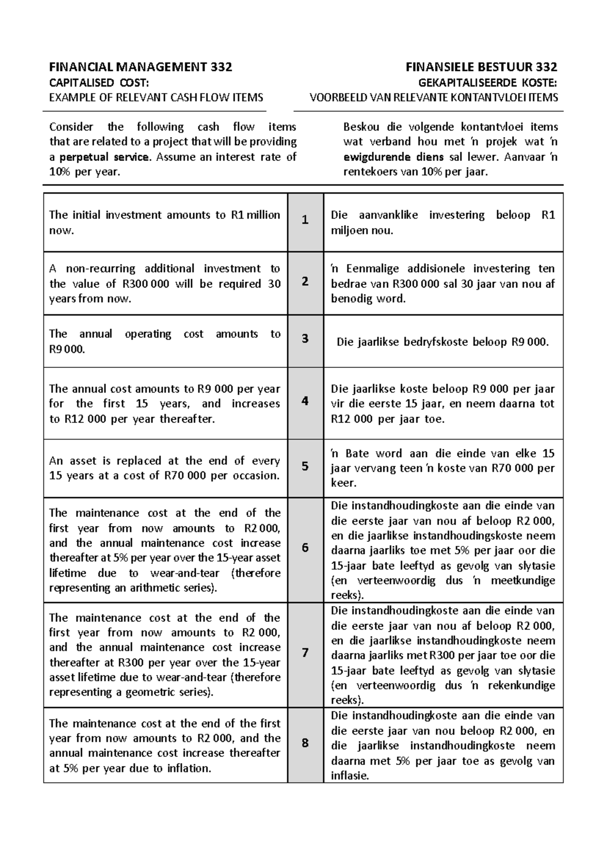 FINANCIAL MANAGEMENT 332: Relevant Cash Flow Examples - Studocu