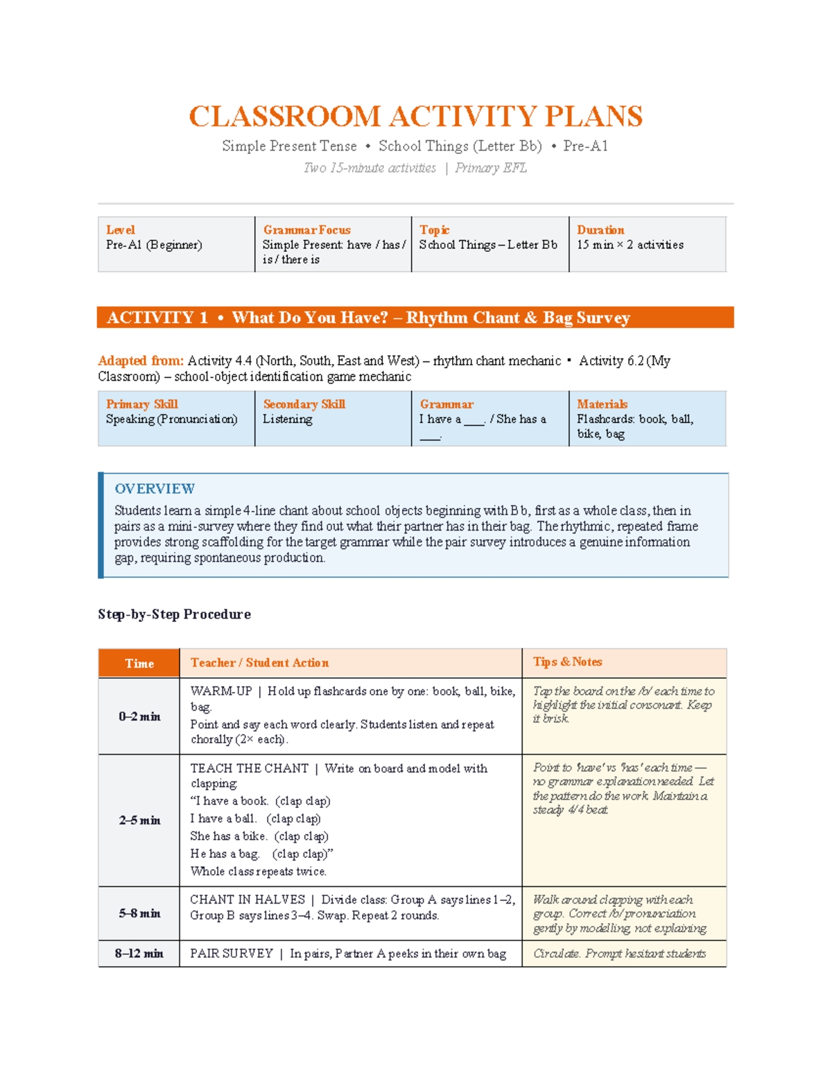 Pre-A1 EFL Lesson Activities: Simple Present Tense (Letter Bb) - Studocu