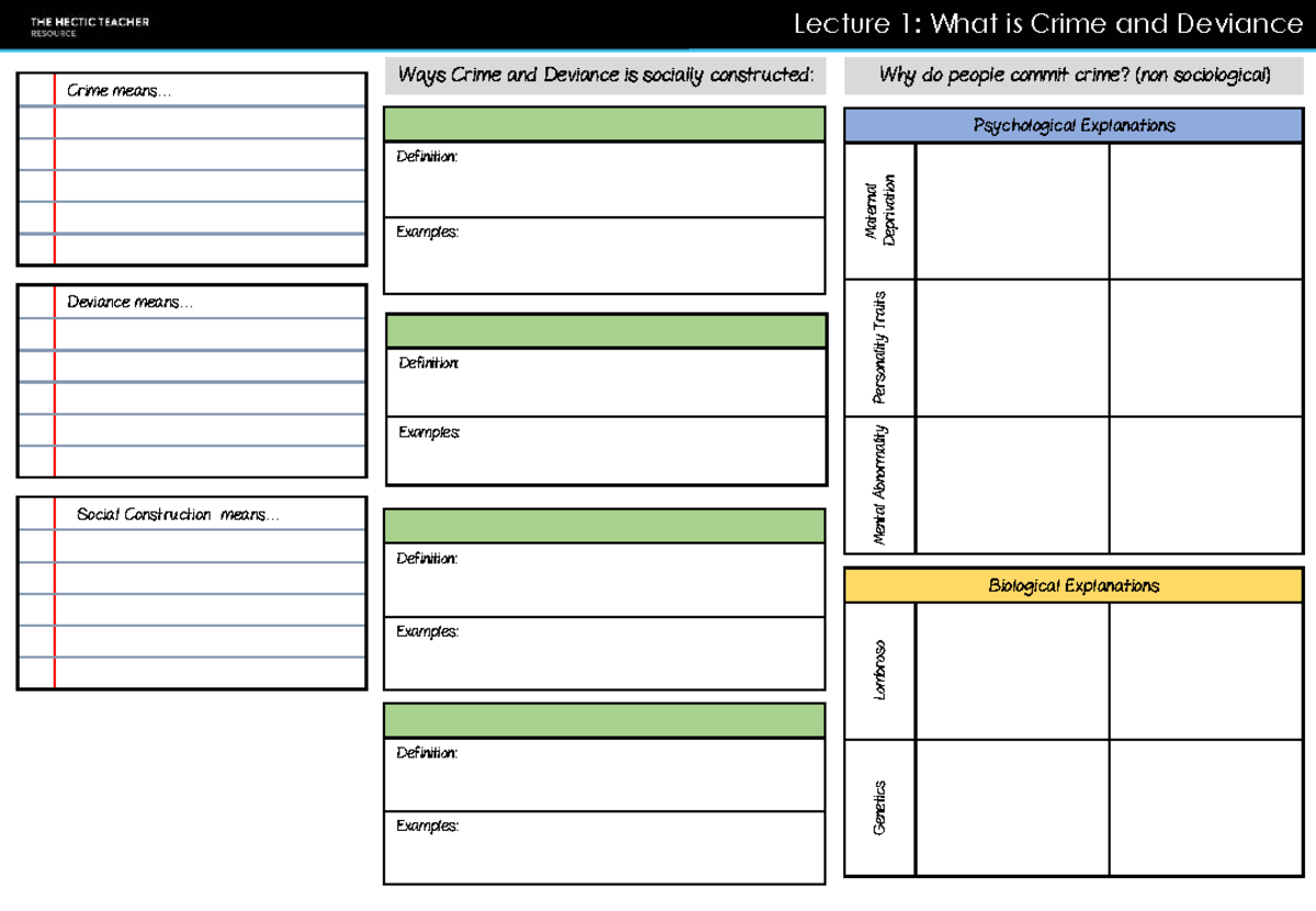 Crime Summary Sheets - SOC101: Understanding Crime and Deviance - Studocu