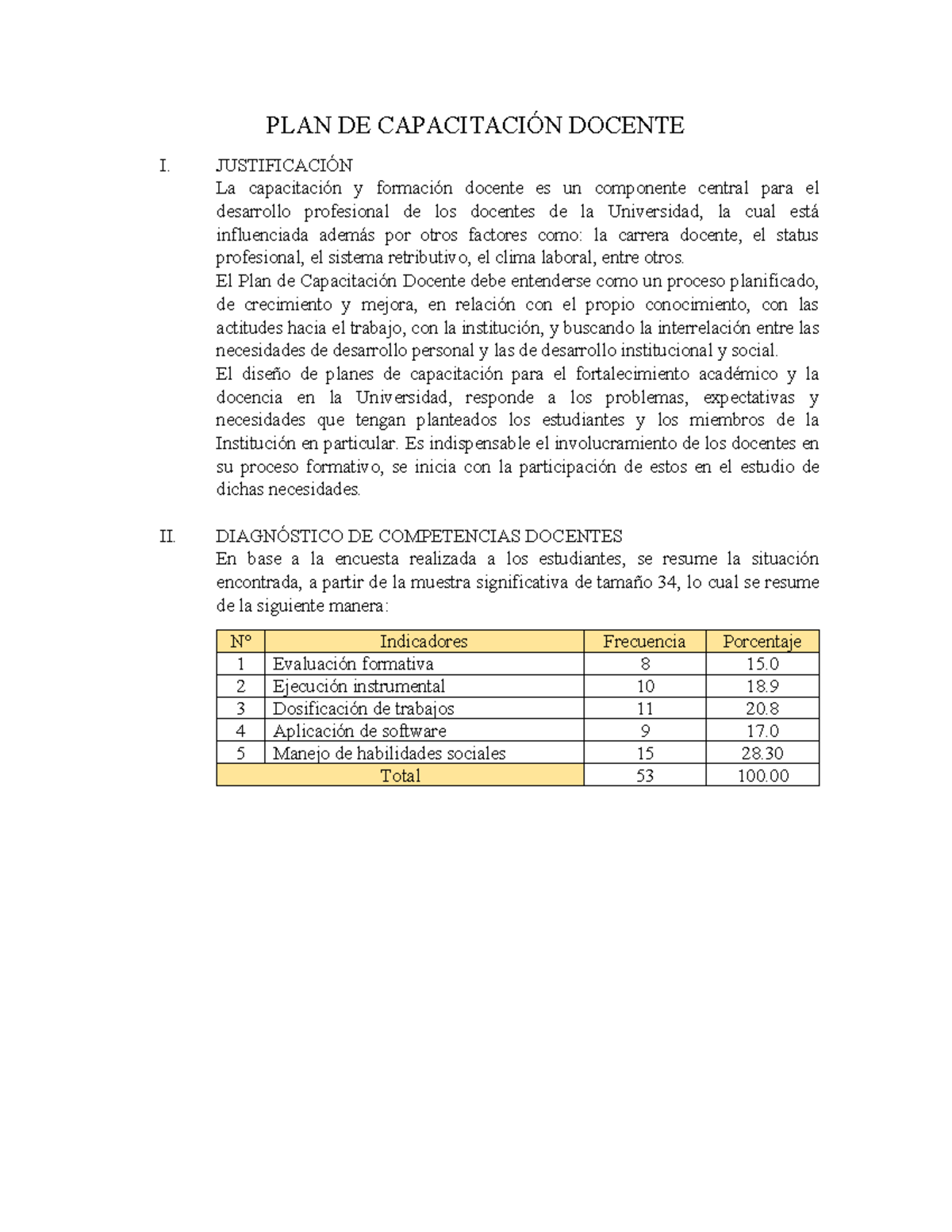 PLAN DE CAPACITACIÓN DOCENTE PARA LA MEJORA EN LA UNIVERSIDAD - Studocu