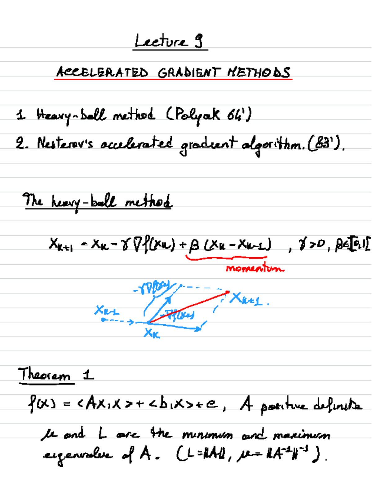 Accelerated Gradient Methods Overview - Lecture Notes (Course Code ...