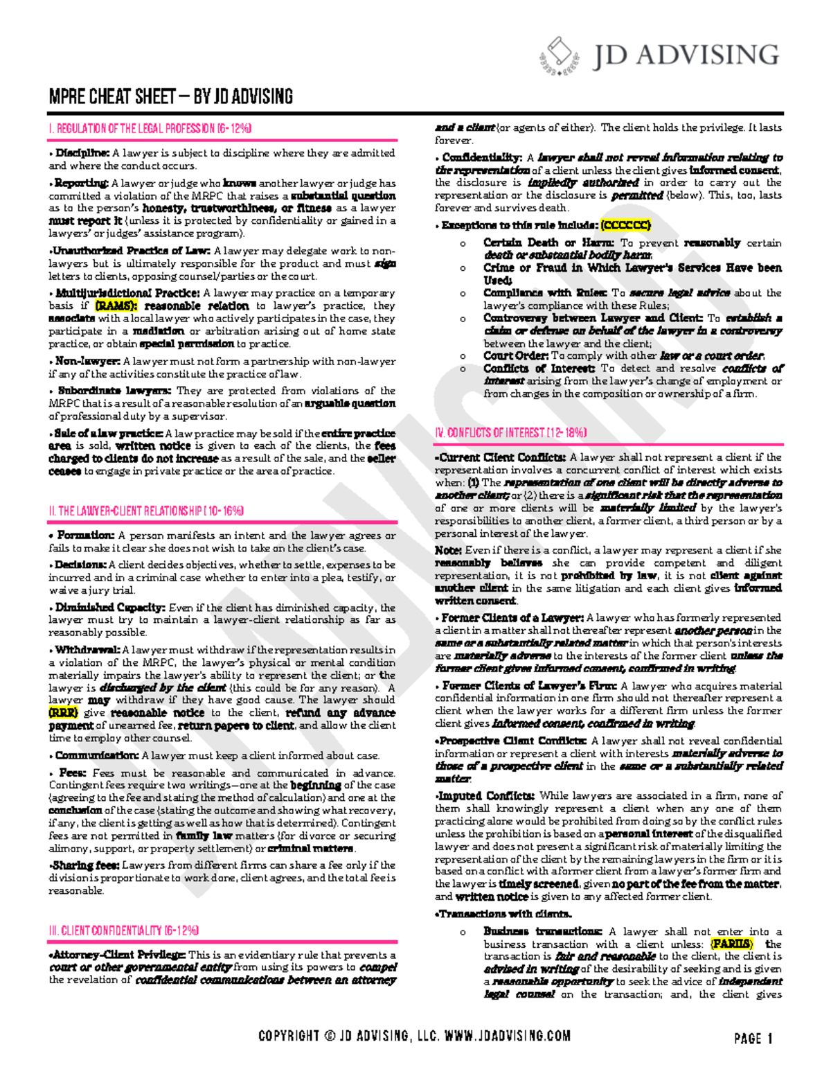 MPRE Exam Study Guide: Essential Cheat Sheet for Test Prep - Studocu
