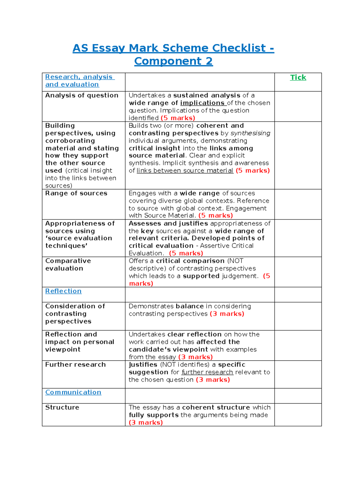 AS Global Essay Mark Scheme Checklist 2024 - Component 2 Evaluation ...