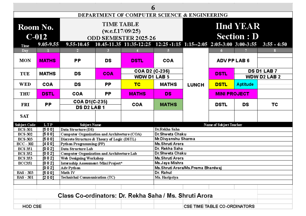 CSE 2D ODD SEMESTER TIME TABLE & CLASS SCHEDULE - Studocu