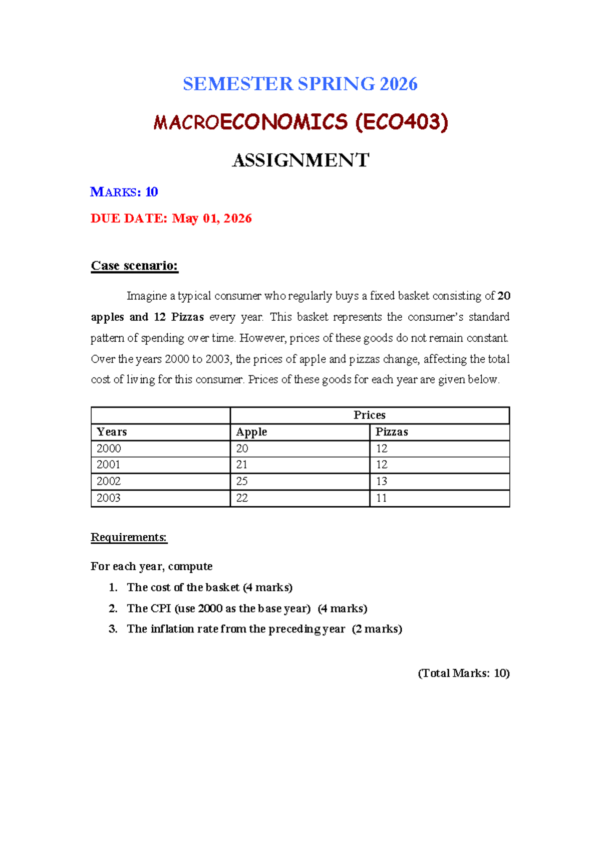Spring 2026 ECO403 Macroeconomics Assignment: Cost of Living Analysis ...