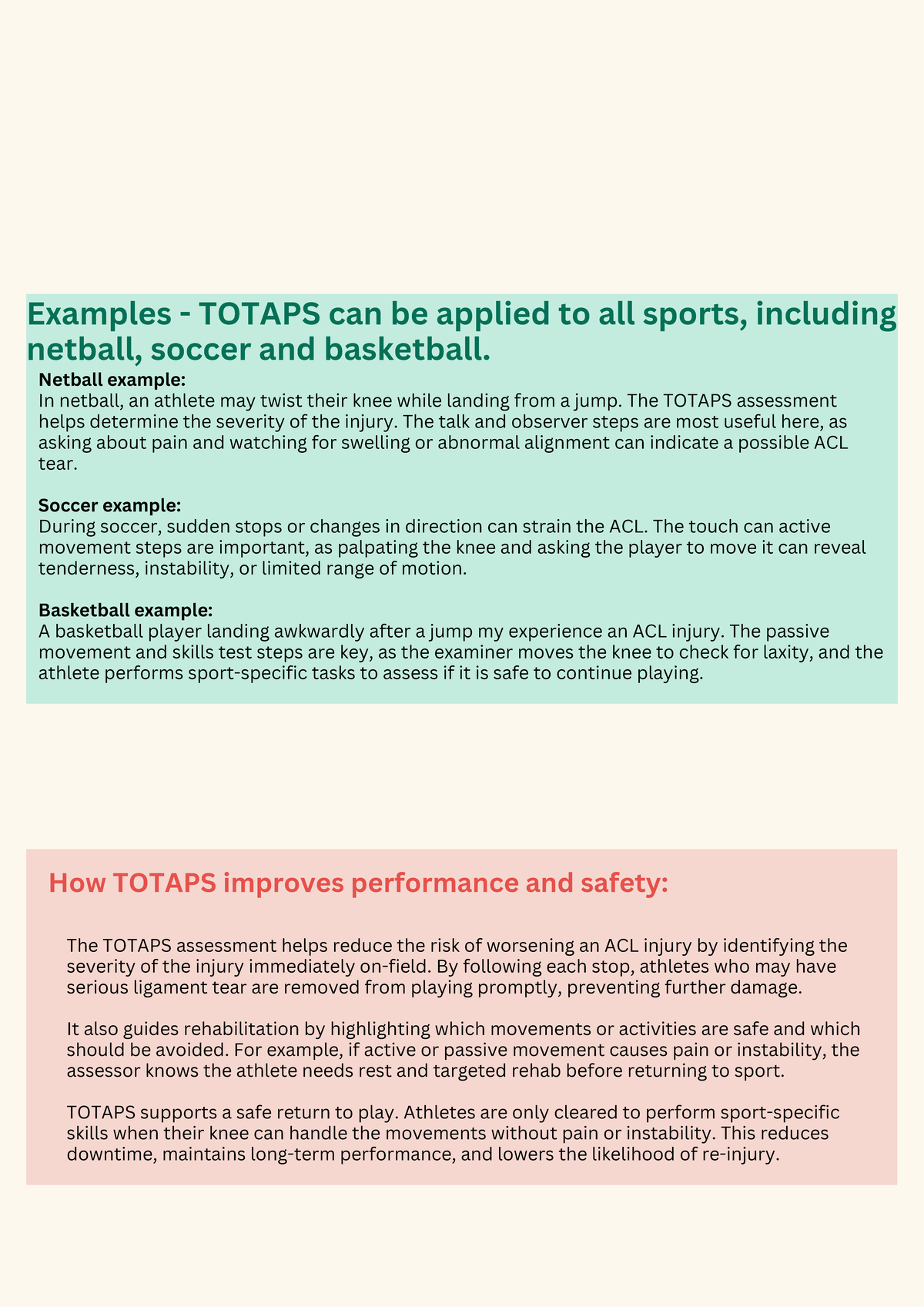 TOTAPS Application in Sports: Injury Assessment & Safety Guide - Studocu