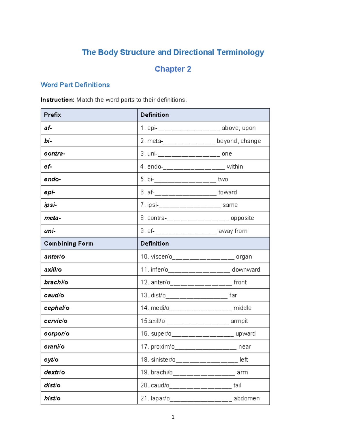 AHP105 wk1 assn C - The Body Structure and Directional Terminology ...
