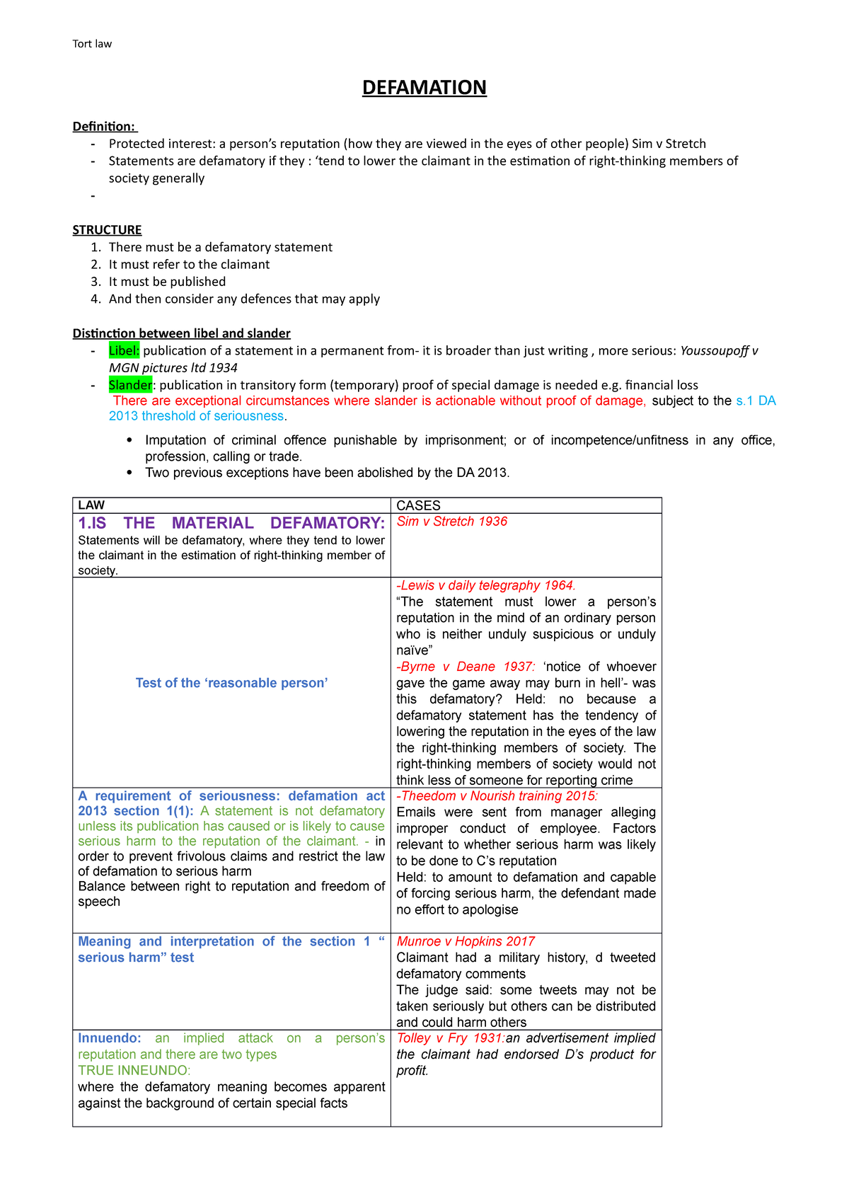 Defamation Law Revision Notes for Law 101: Key Concepts & Cases - Studocu
