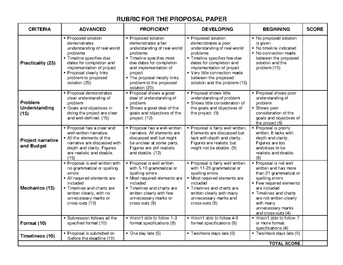 Proposal Paper and Presentation Rubric for Assessment - Studocu