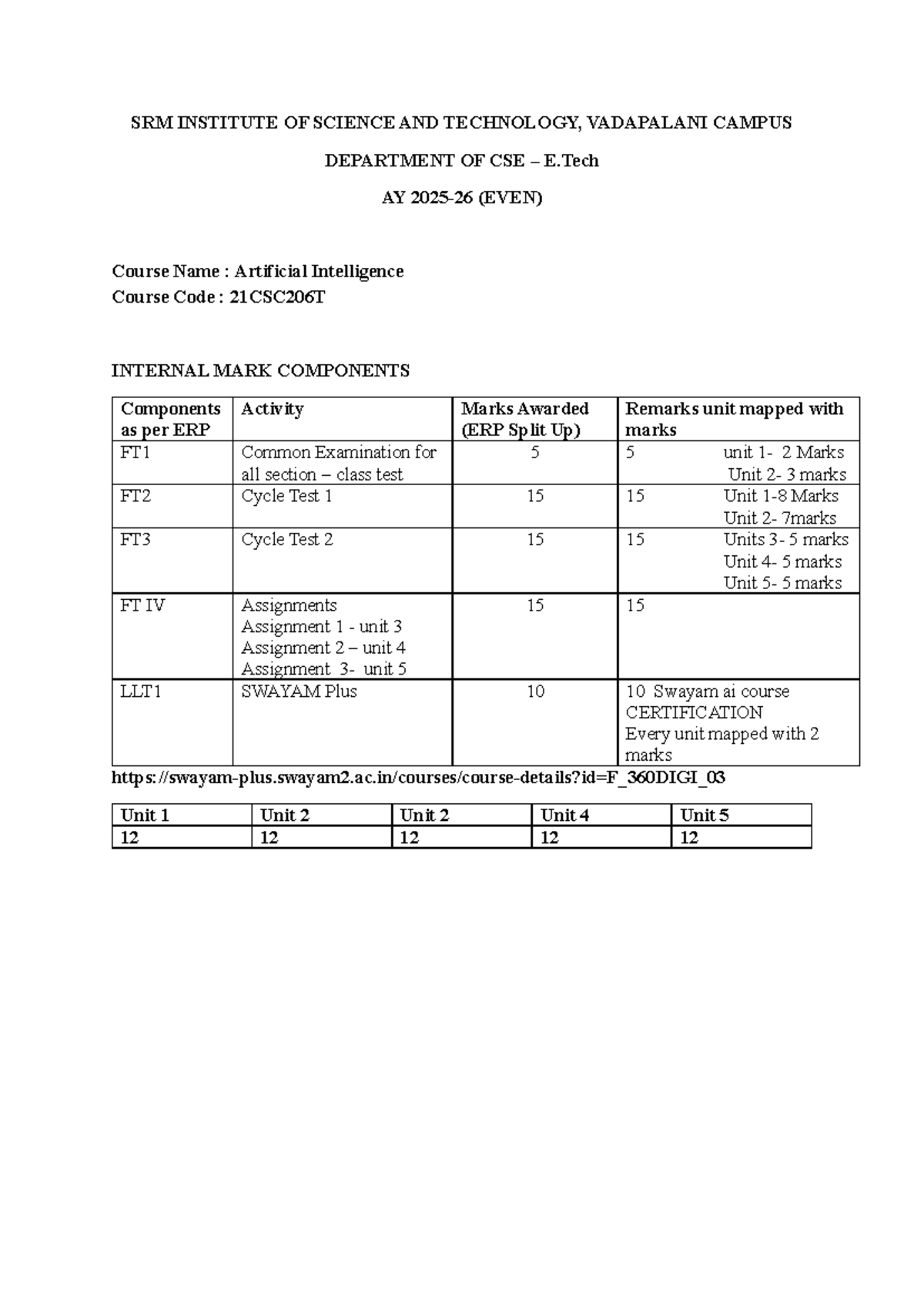 Assignment FT4: AI Concepts and Challenges in 21CSC206T - Studocu