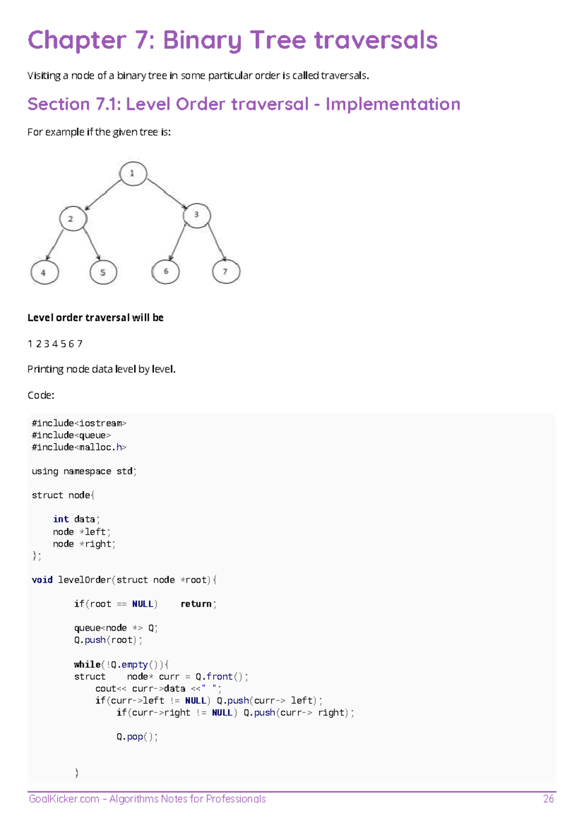 Algorithms Notes for Professionals: Chapter 7 - Binary Tree Traversals ...