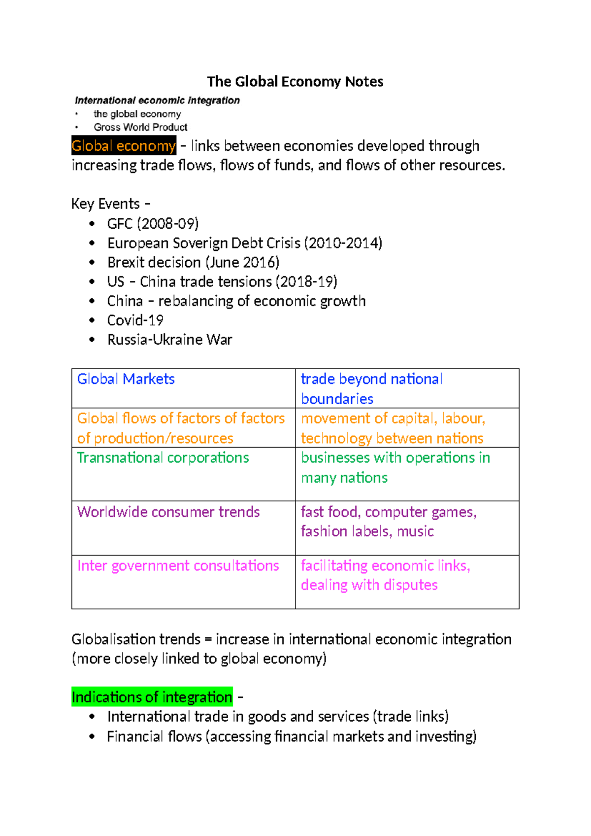 Global Economy Overview: Key Concepts & Trends in Trade and Finance ...