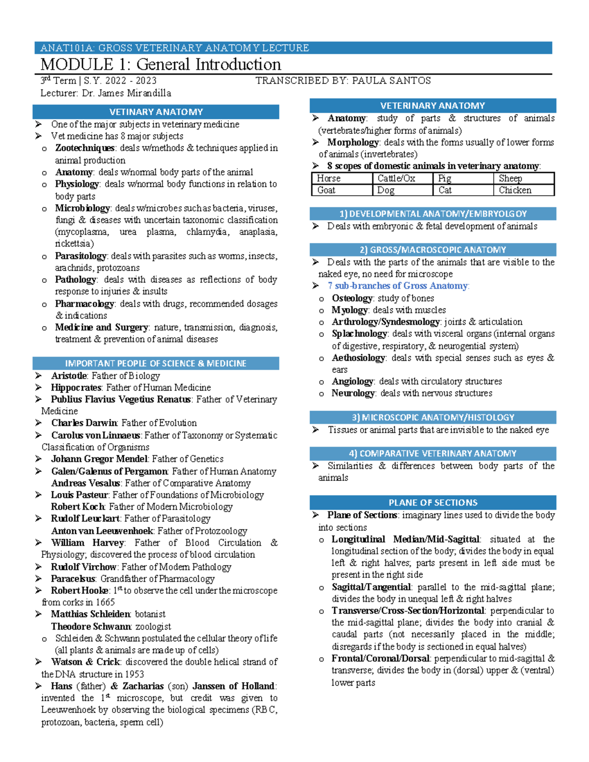 ANAT101A Gross Veterinary Anatomy Lecture Review and Notes - Studocu