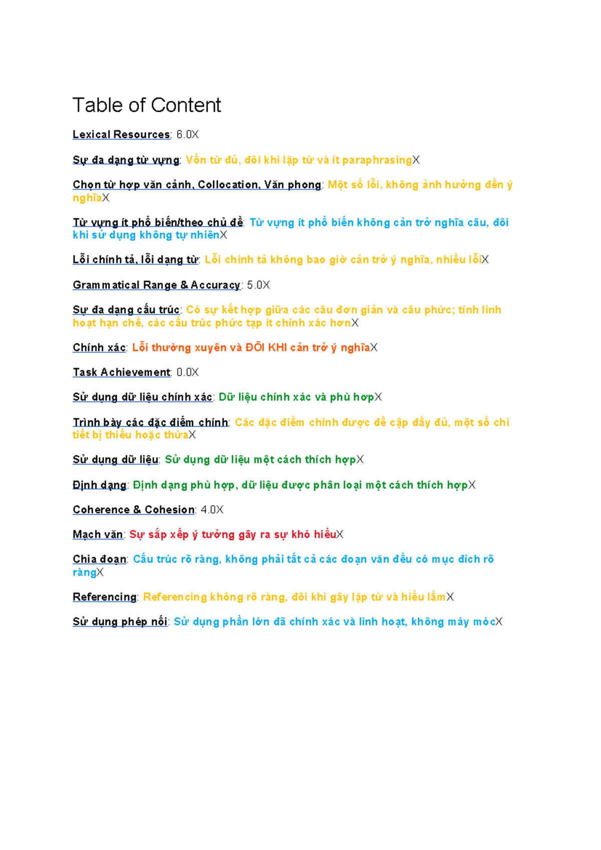 IELTS Writing Task Analysis - Lexical Resources & Grammar - Studocu
