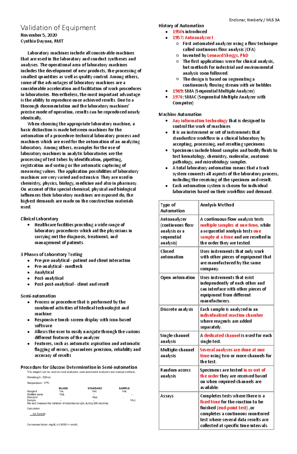 Introduction to Electrolytes: Key Concepts and Clinical Significance ...
