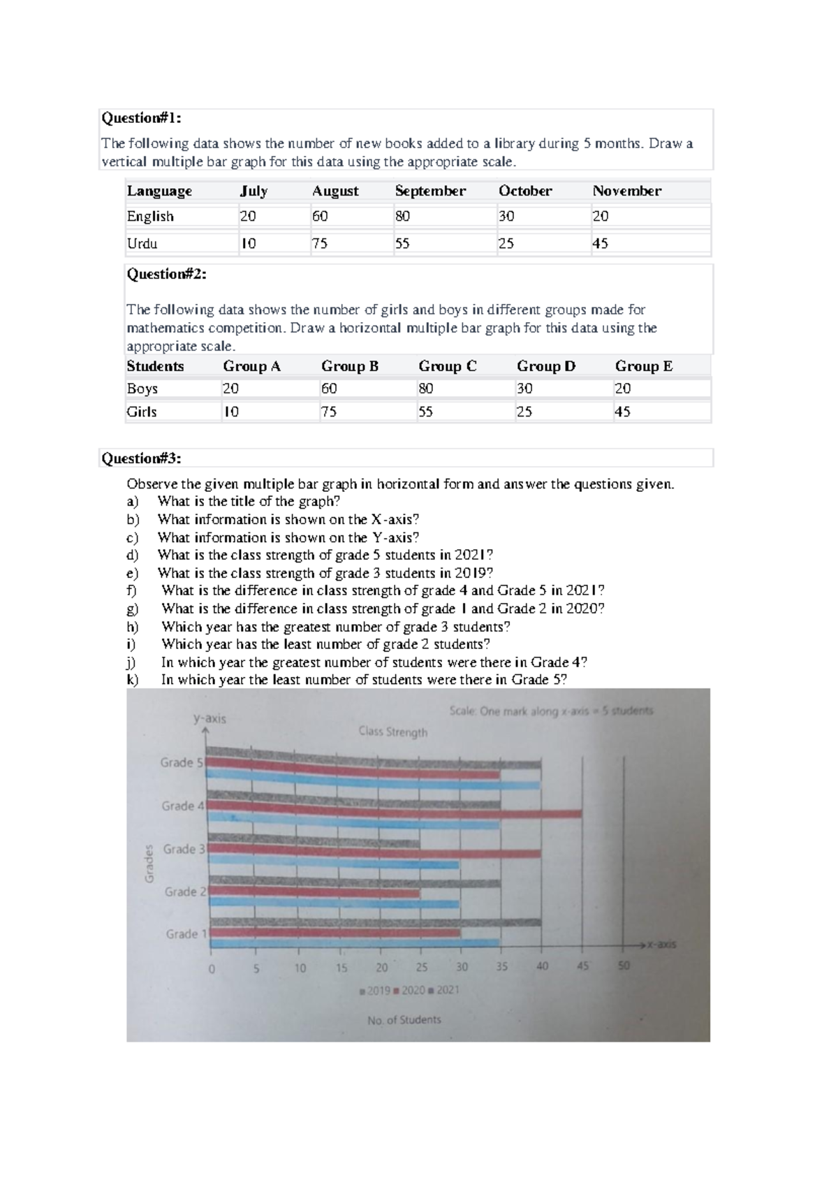 Graph Related Exercises: Data Representation & Analysis - Studocu