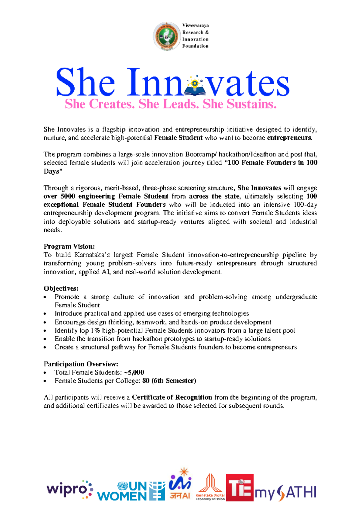 She Innovates: Empowering Female Founders in Entrepreneurship Program ...