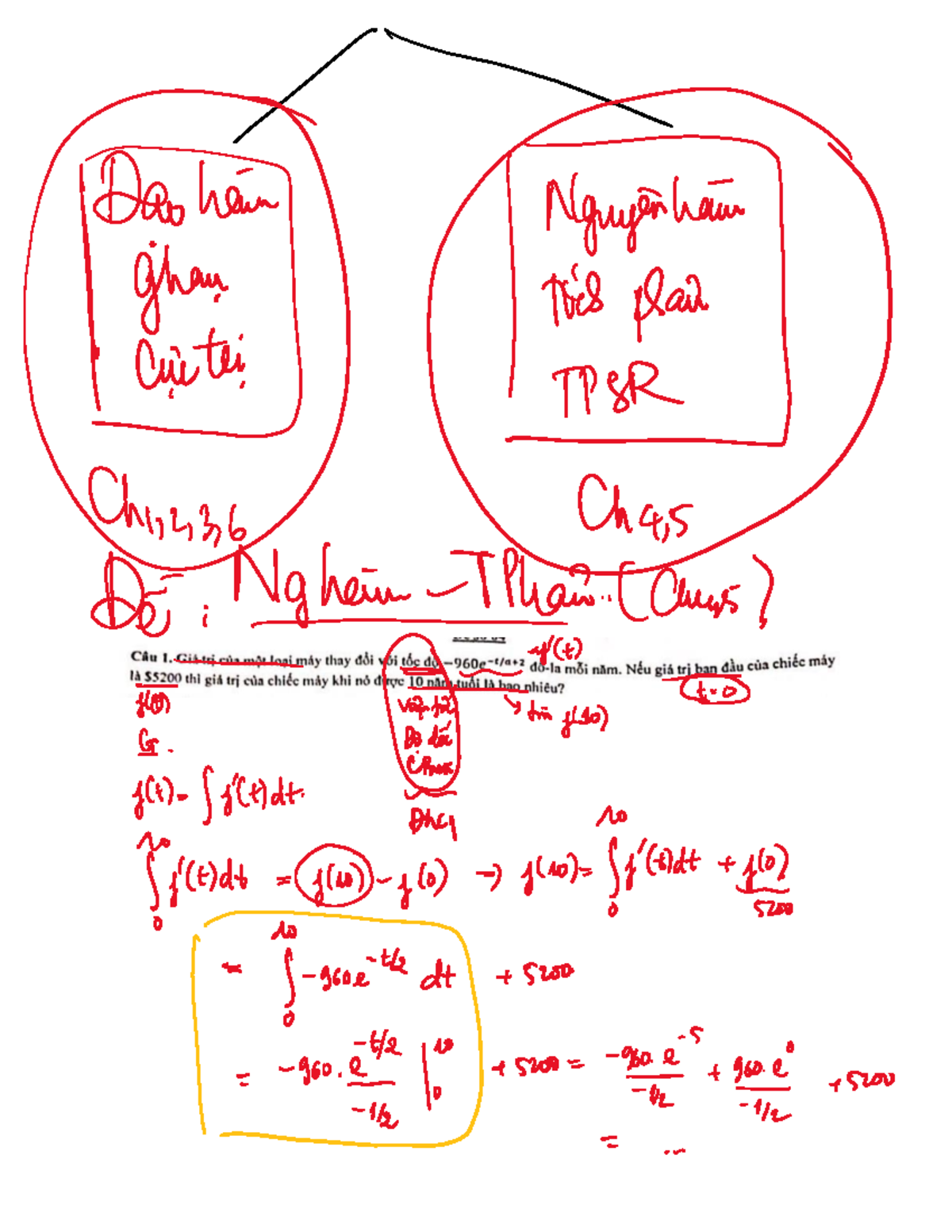 Ôn tập toán chương 4 5 6 - abc - Day have Nguyerham ghan tris plain ...