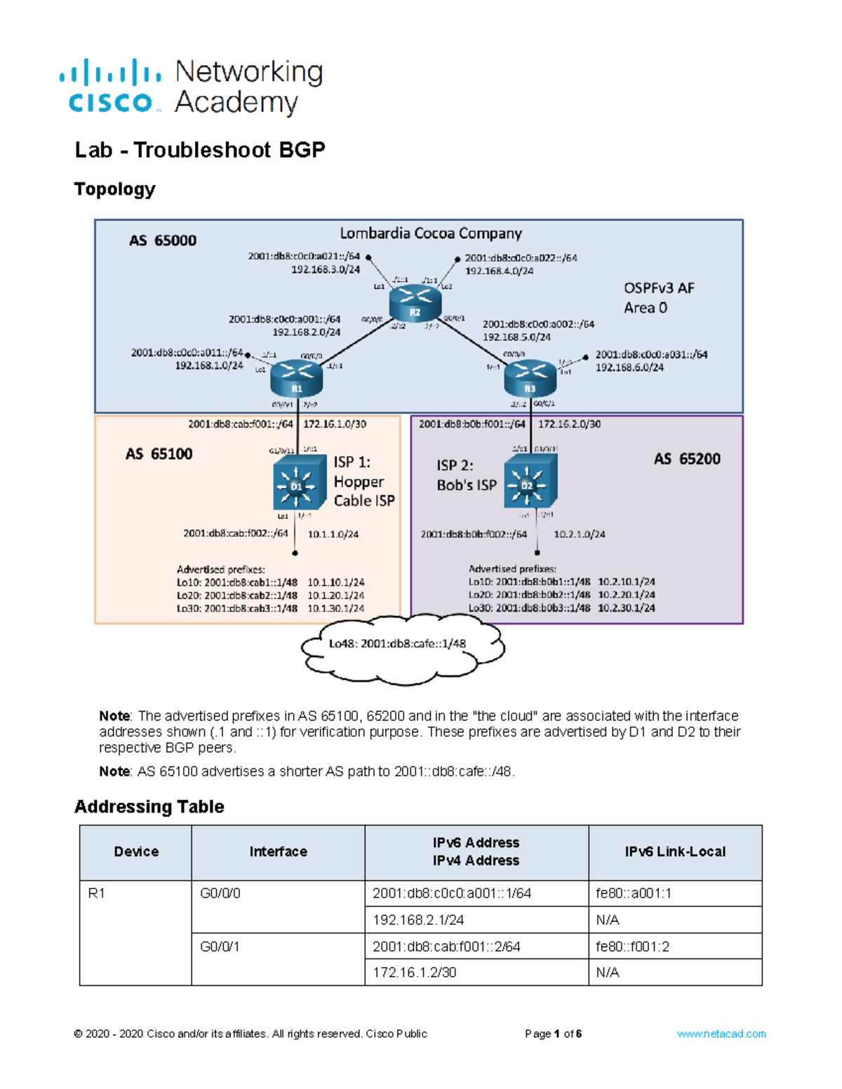 14.1.2 Lab - BGP Troubleshooting and Network Configuration Tasks - Studocu