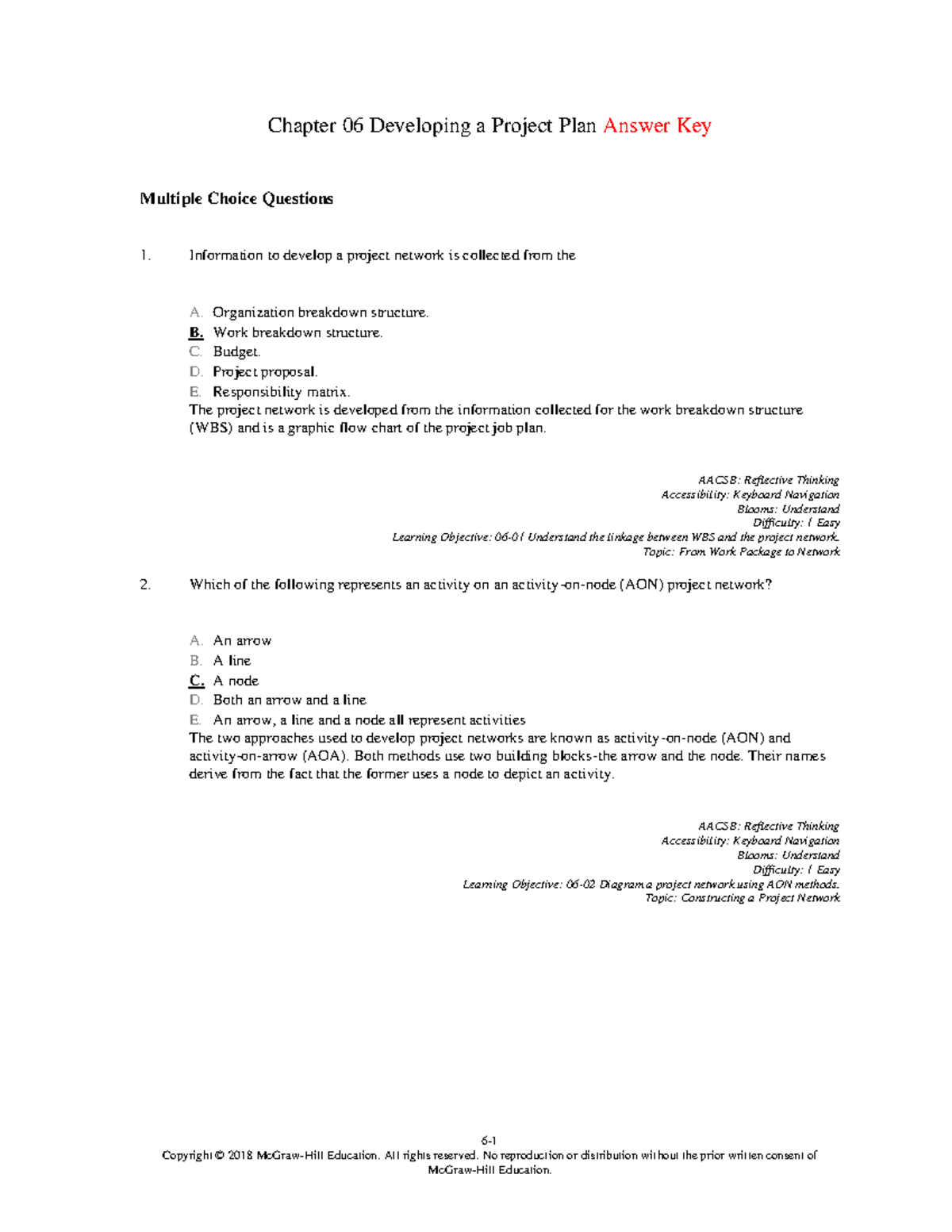 Project Management (PM 101) The Managerial Process Chap 06 Test Bank ...