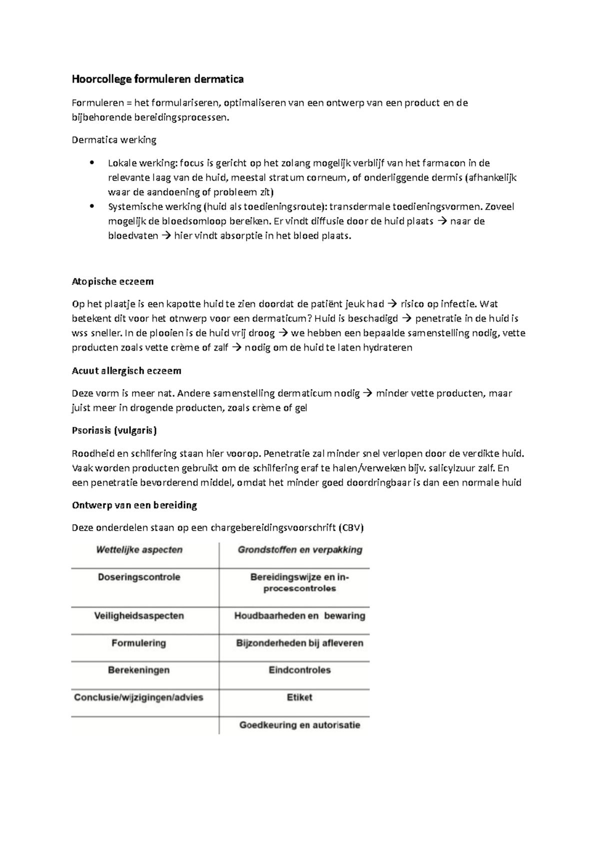 Hoorcollege Formuleren van Dermat A: Productie en Toepassing - Studeersnel