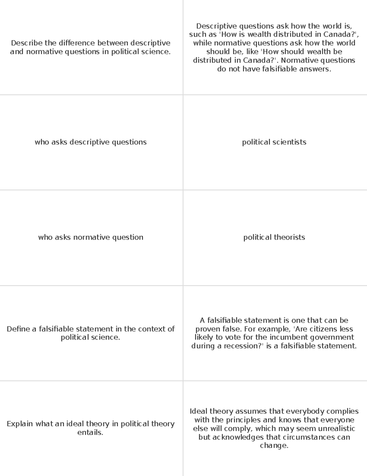 Political Theory (PT101) Lesson 1: Descriptive vs. Normative Questions ...