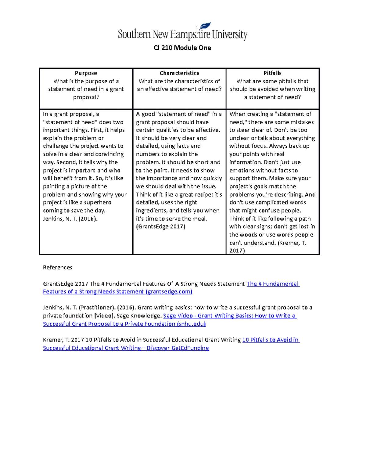 CJ 210 Module 2 Assignment: Ideologies in Sentencing Structures - Studocu