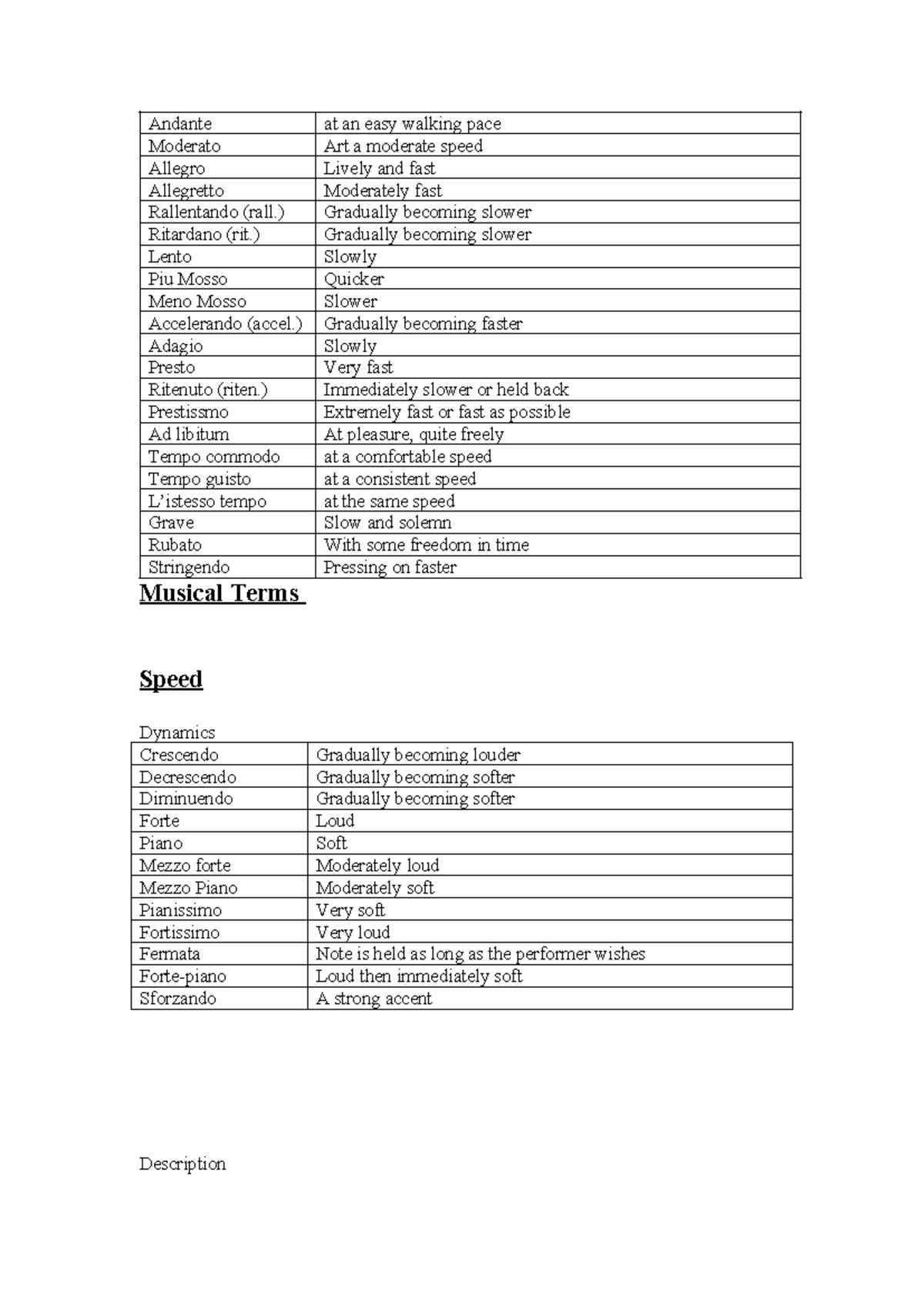 Music Notes - Musical Terms - Andante at an easy walking pace Moderato ...