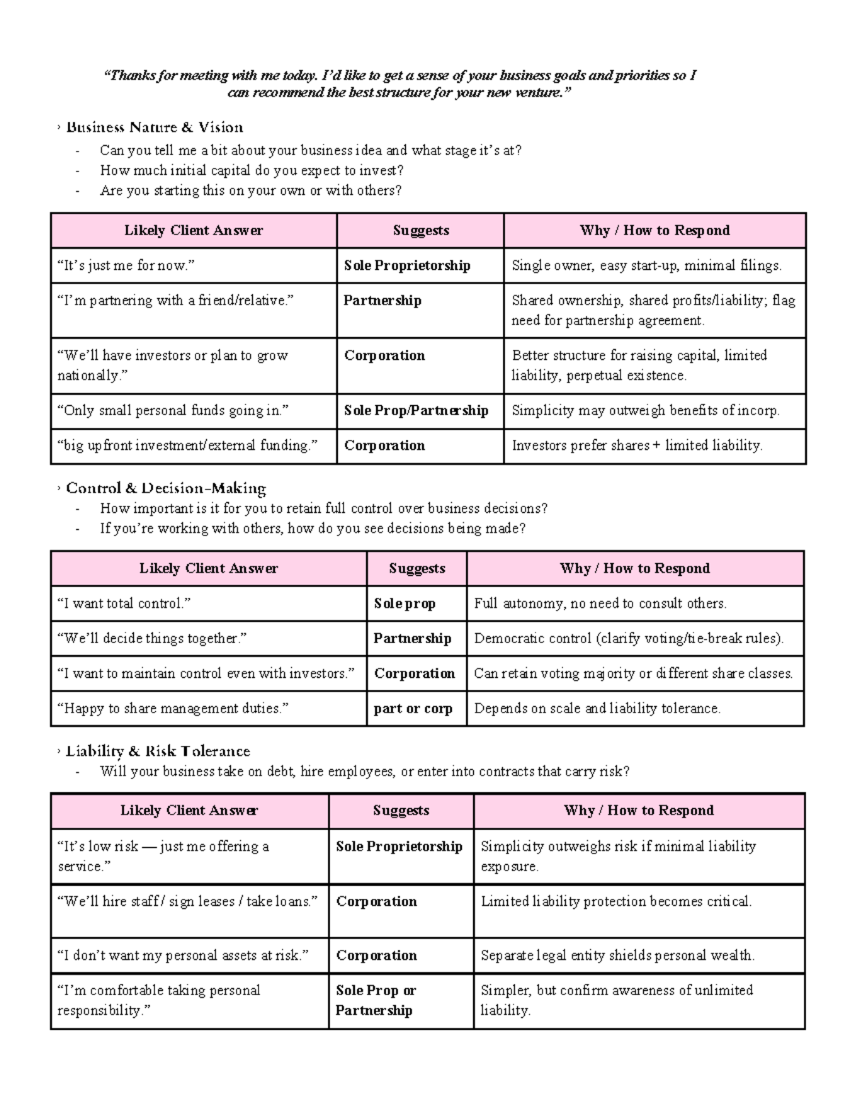 Client Intake Assignment: Business Structure Recommendations - Studocu