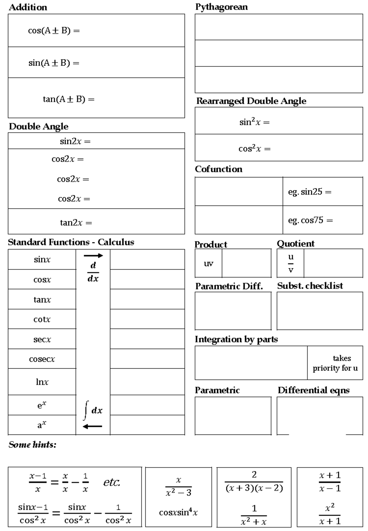 Trig & Calc Review Notes: Pythagorean Identities & Functions - Studocu