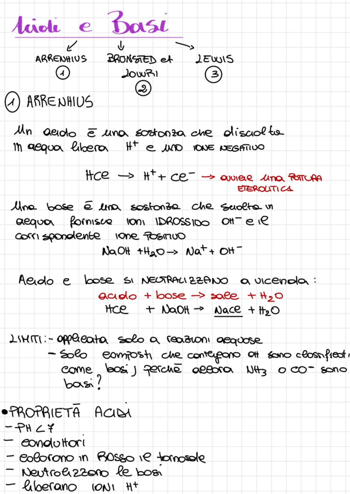 Inorganica 2 - Appunti Prof. Boccaleri: Acidi e Basi di Arrhenius ...